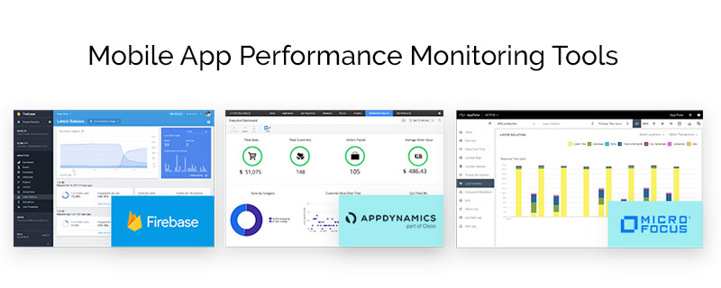 Performance Monitoring Metrics You Need To Track For Mobile Apps